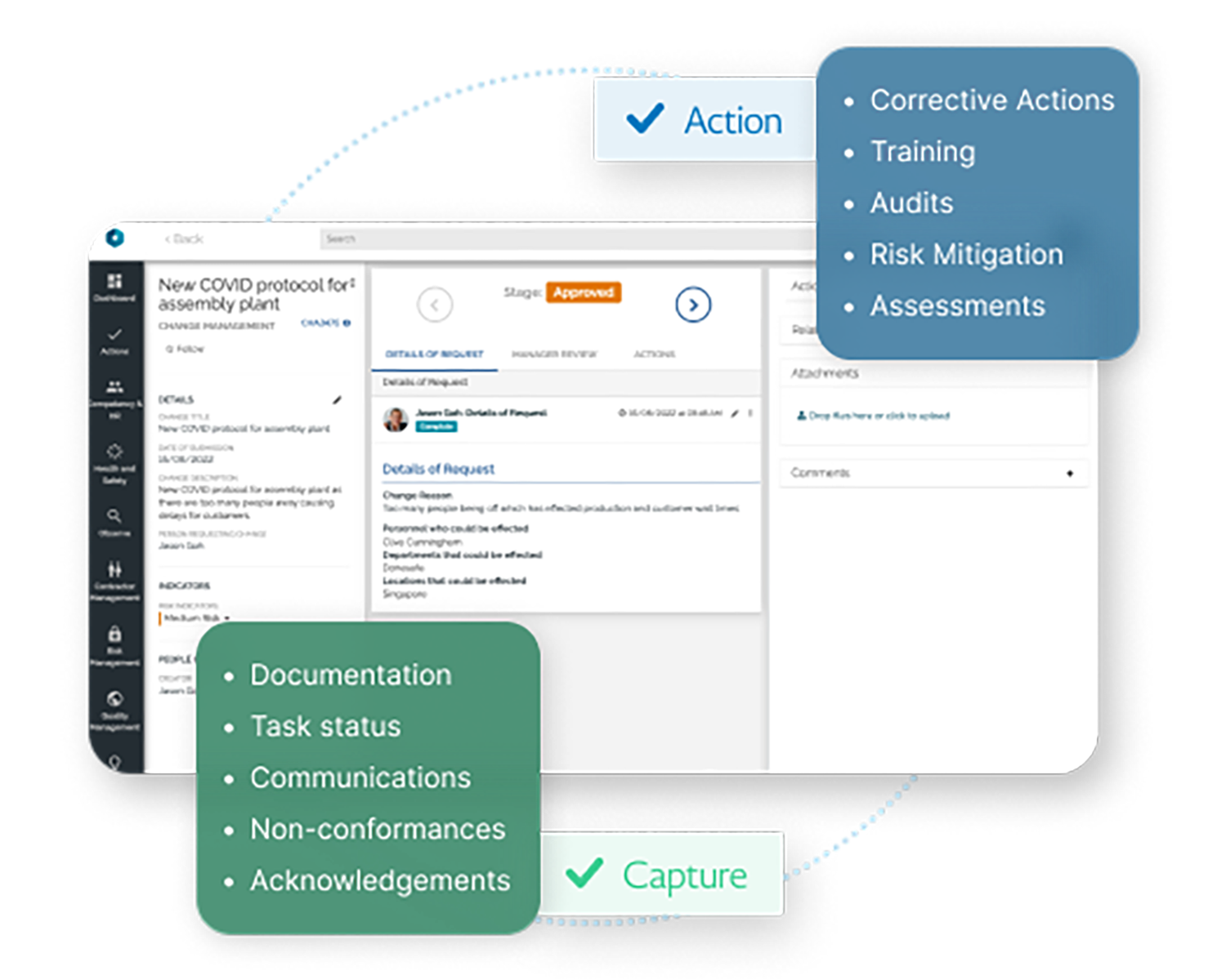Gain pre emptive insights by linking